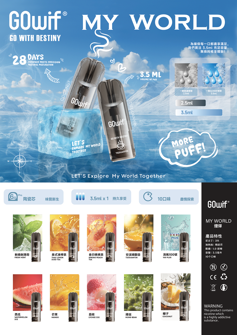GOWIF My World Pod 3.5ml | 参数