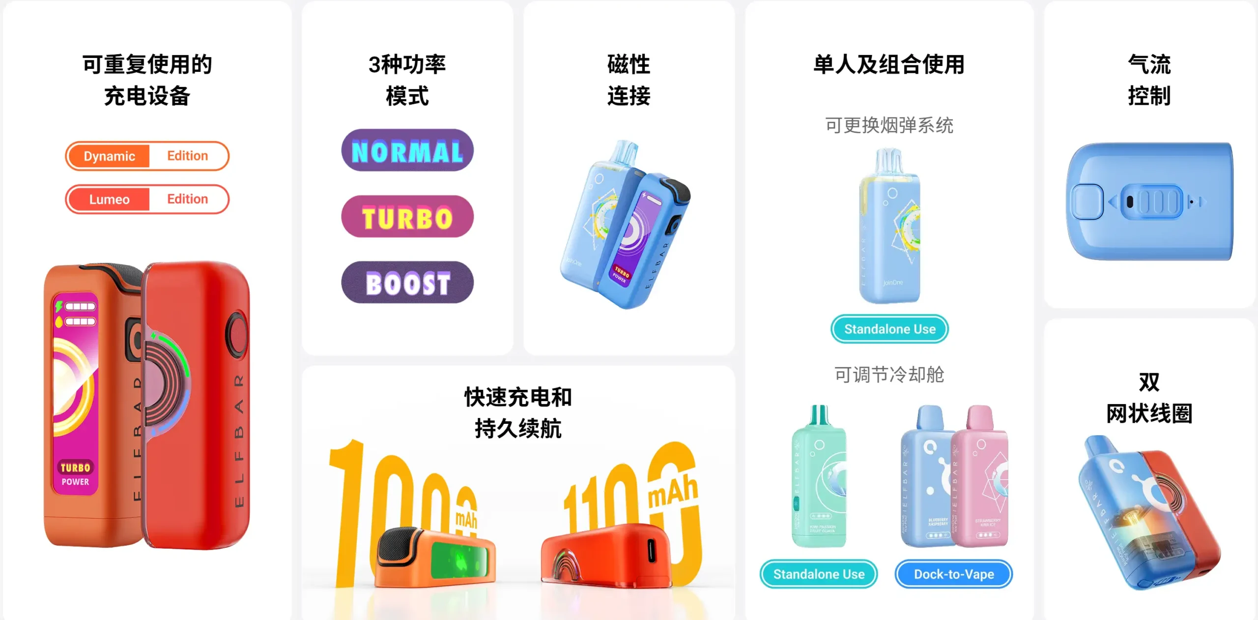 joinone-可重复使用设备-核心功能-reusable-features