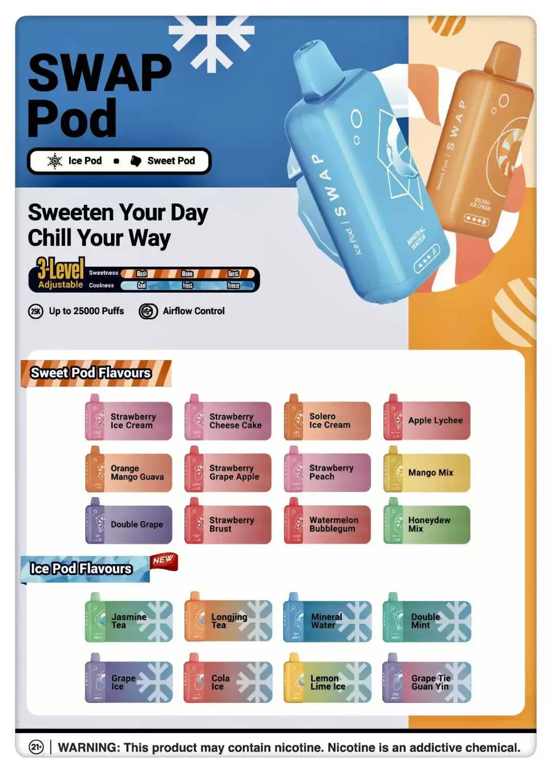 swap-pod-双系列烟弹-甜味冰感-sweet-ice-pods