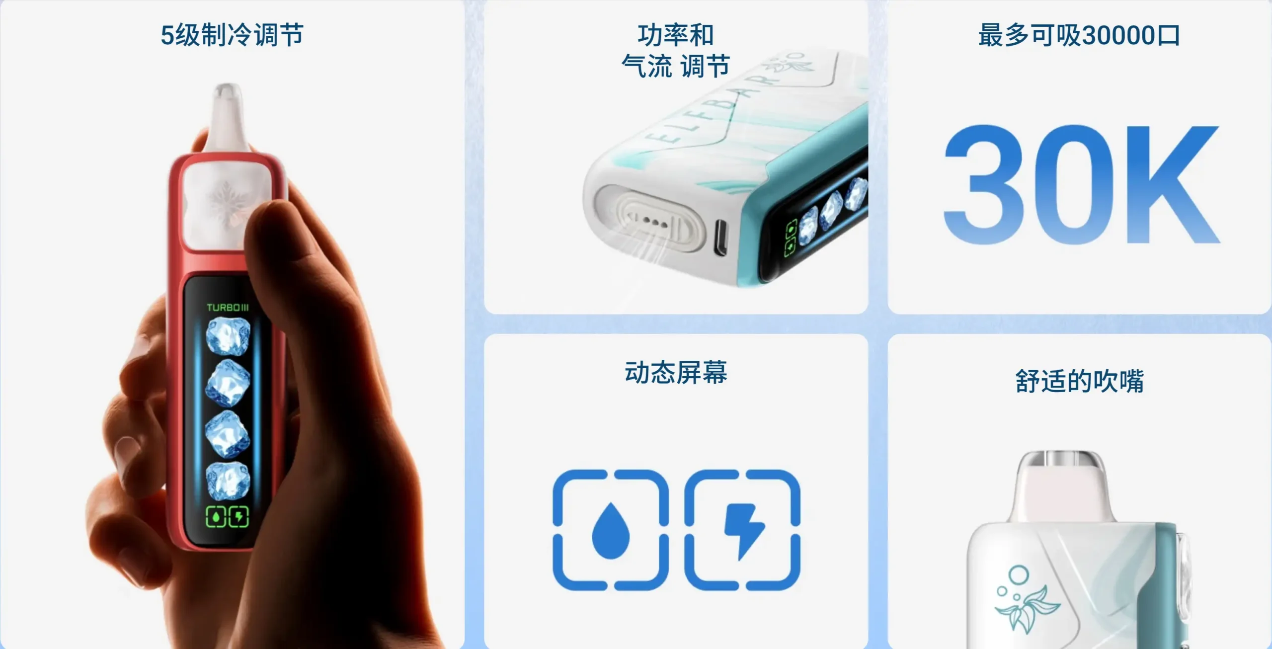 冰神-iceking-barry-5级制冷调节-功能汇总-5-level-cooling-features