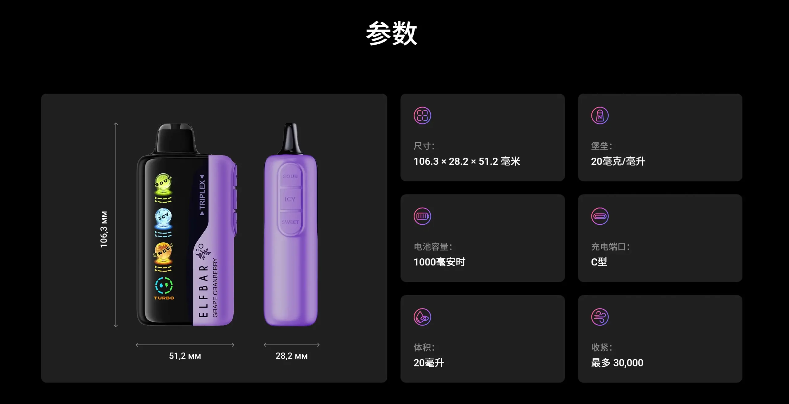冰神三代-elfbar-triplex-详细产品参数-specifications