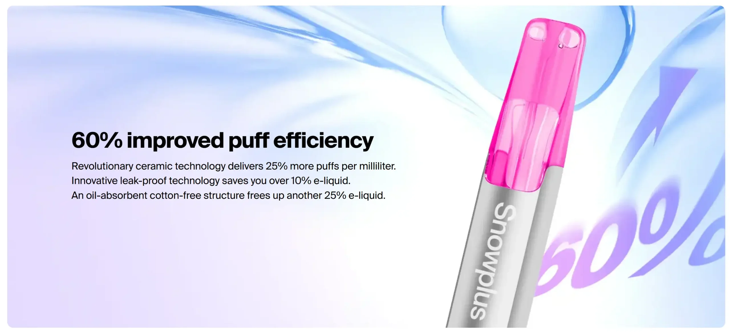 银鸭嘴-smilemous-陶瓷技术提升口数效率-puff-efficiency