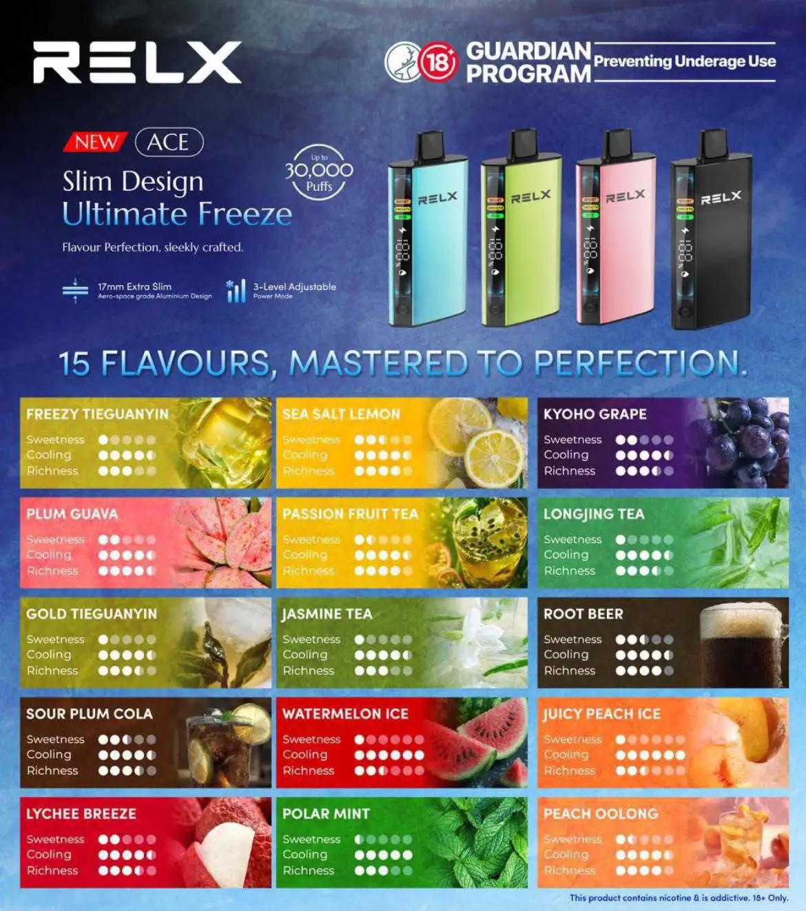 relx-ace-产品主图-超薄设计展示