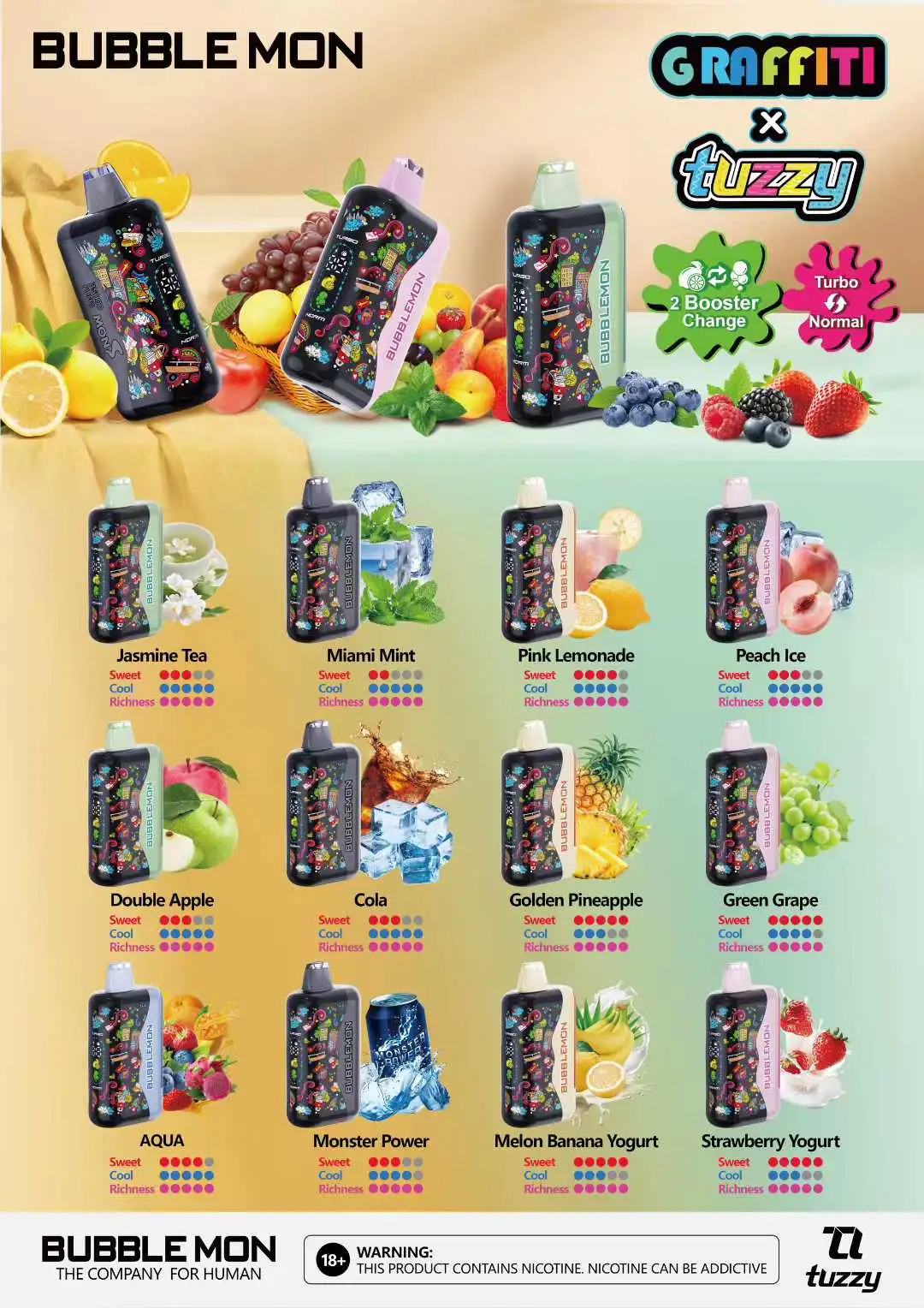 BUBBLEMON-GRAFFITI-全口味图