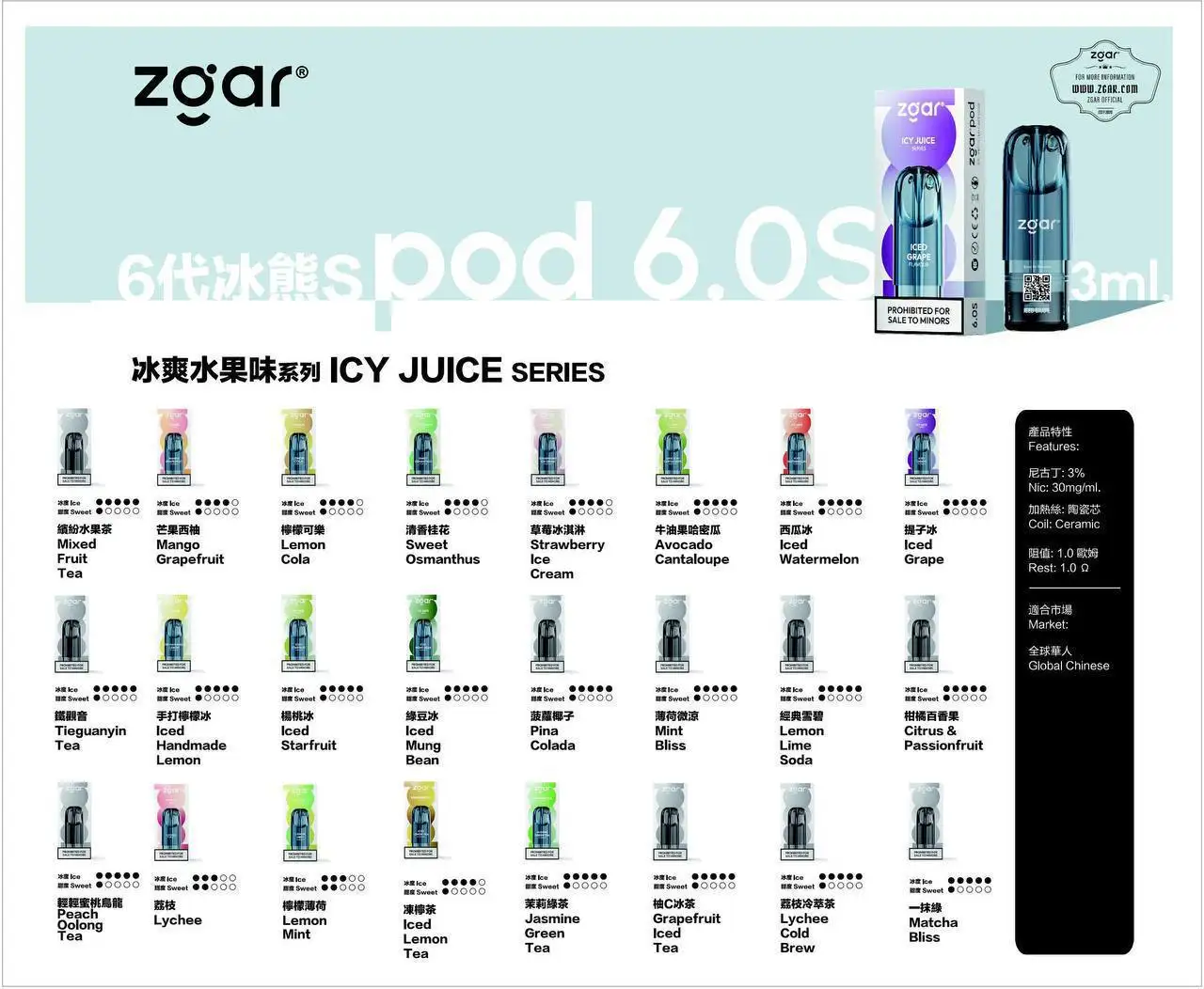 ZGAR-6代冰熊S-POD-6.0S-产品主图-冰爽水果系列