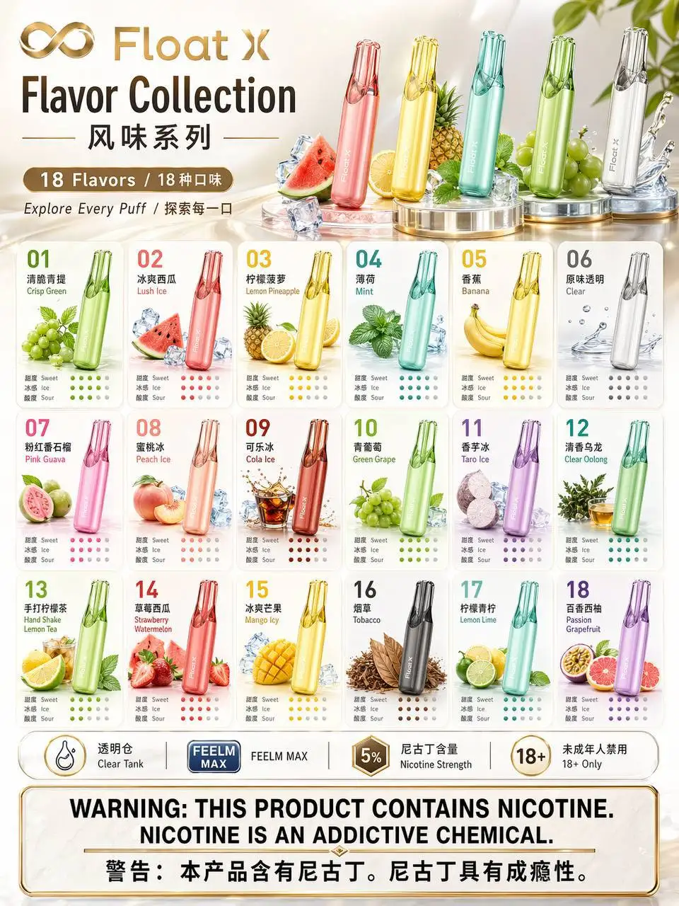 float-x-全口味图-FloatX