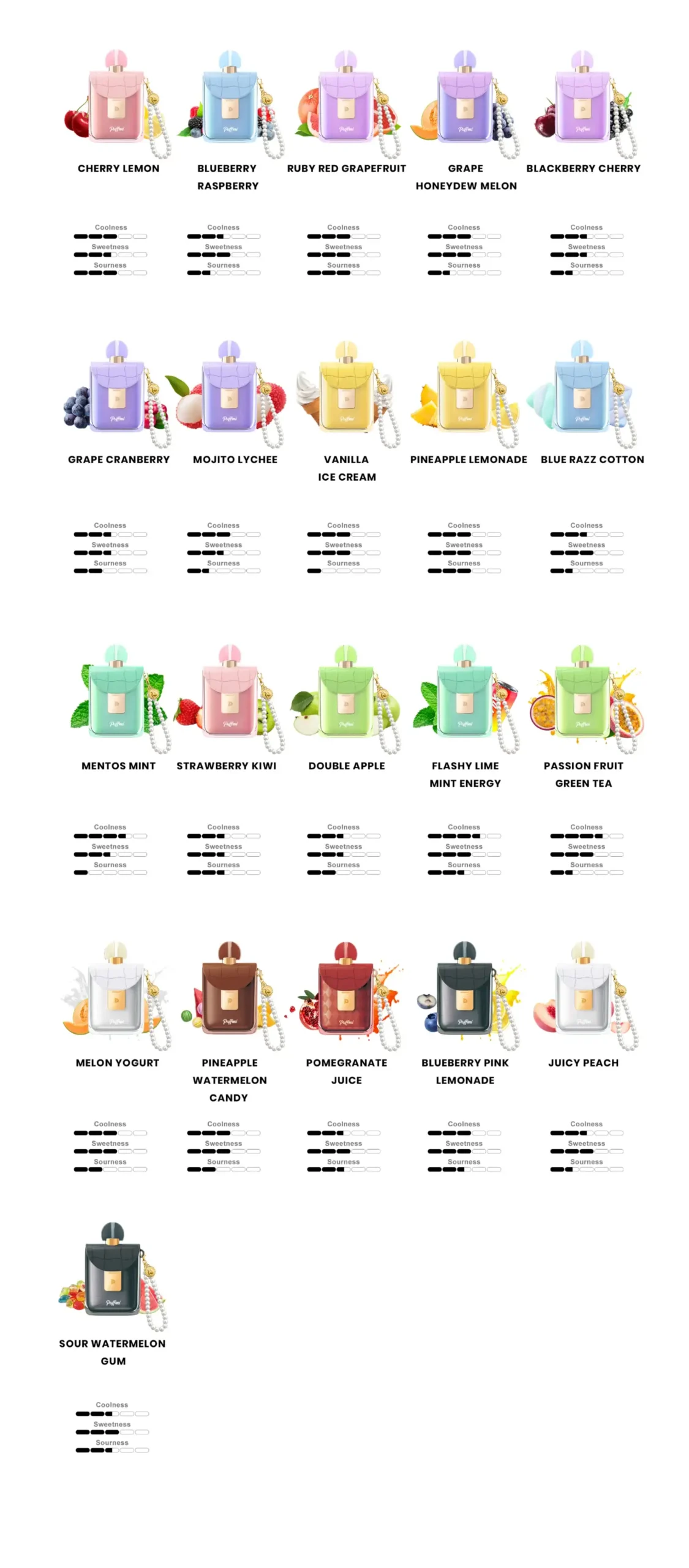 puffini-flora-all-25-flavors-list