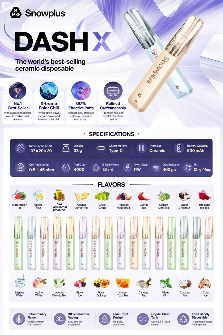 snowplus-dashx-产品详情-规格-20种口味