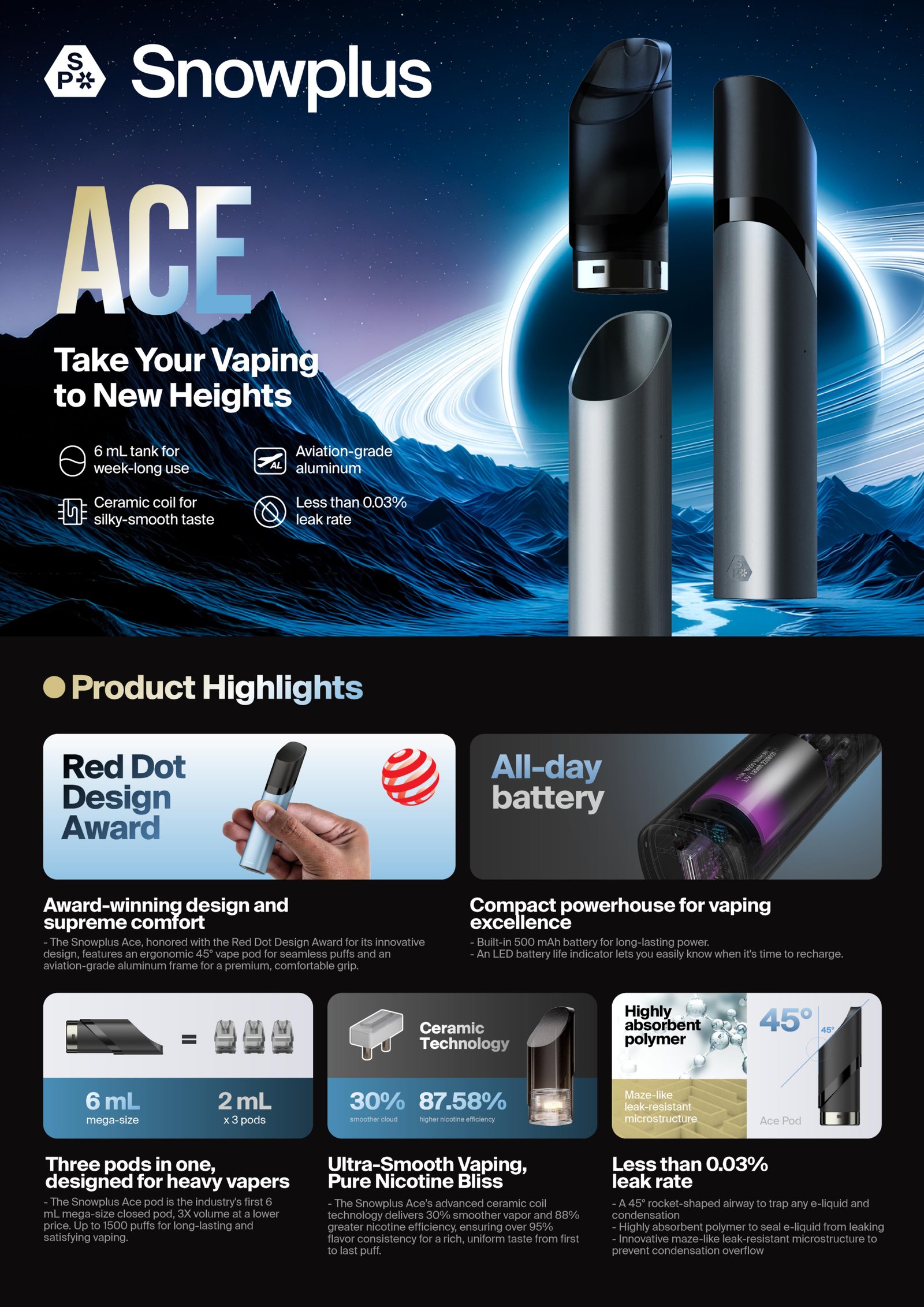 snowplus-ace-reddot-award-ceramic-coil-6ml